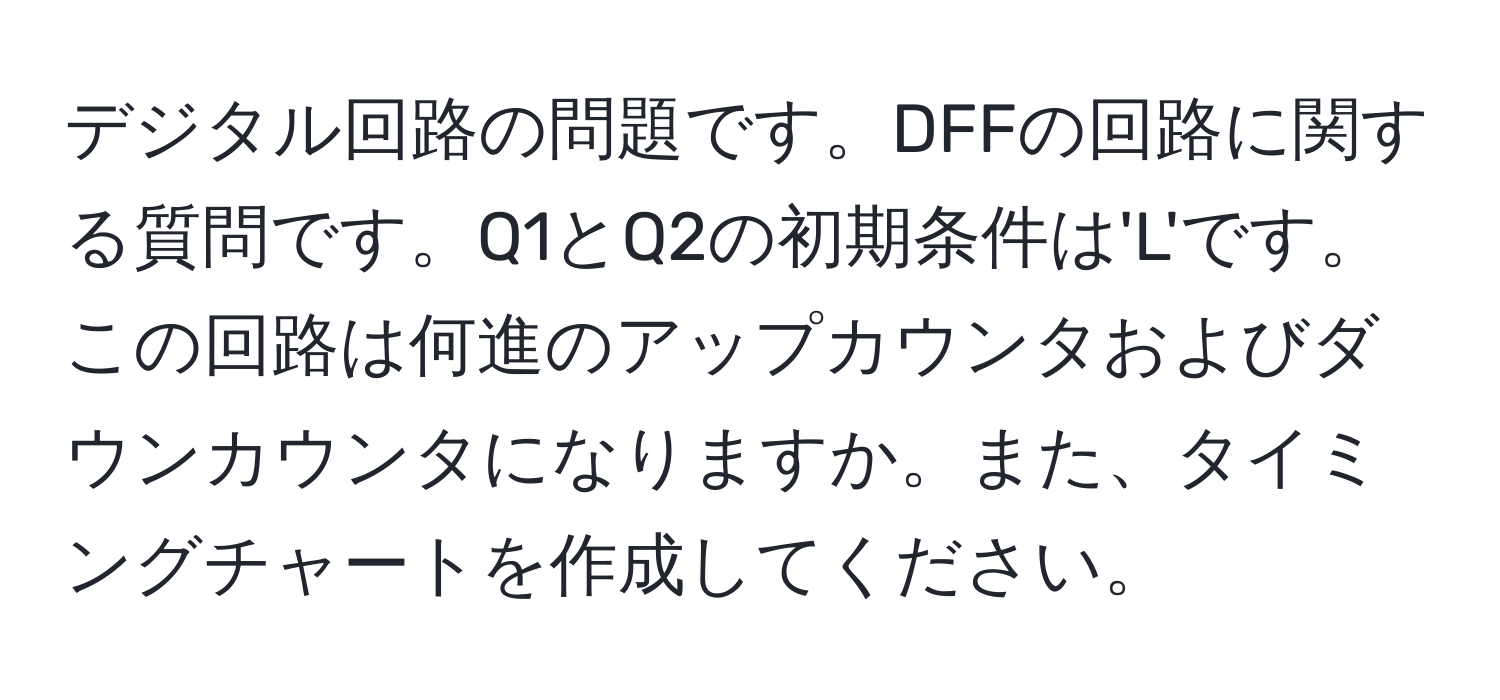 デジタル回路の問題です。DFFの回路に関する質問です。Q1とQ2の初期条件は'L'です。この回路は何進のアップカウンタおよびダウンカウンタになりますか。また、タイミングチャートを作成してください。