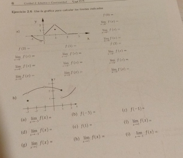 Uuidad 2. Límitos v Continuidad
Ejercicio 2.6 Use la gráfica para calcular los límites indicados
f(0)=
y
2
limlimits _xto 0^-f(x)=
a) 1
limlimits _xto 0^+f(x)=
-1 1 2 3 x limlimits _xto 0f(x)=
-T
f(3)=
f(1)=
f(2)=
limlimits _xto 2^-f(x)= limlimits _xto 1^-f(x)= limlimits _xto 3^-f(x)=
limlimits _xto 2^+f(x)= limlimits _xto 1^+f(x)= limlimits _xto 3f(x)=
limlimits _xto 1f(x)= limlimits _xto 3f(x)=
b
(a) limlimits _xto -3f(x)= (b) f(-3)=
(c) f(-1)=
(d) limlimits _xto -1f(x)= (e) f(1)= (f) limlimits _xto 1f(x)=
(g) limlimits _xto 1^-f(x)= limlimits _xto 1^-f(x)= (i) limlimits _xto -1^-f(x)=
(h)