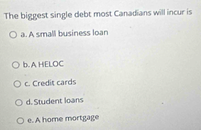 The biggest single debt most Canadians will incur is
a. A small business loan
b. A HELOC
c. Credit cards
d. Student loans
e. A home mortgage