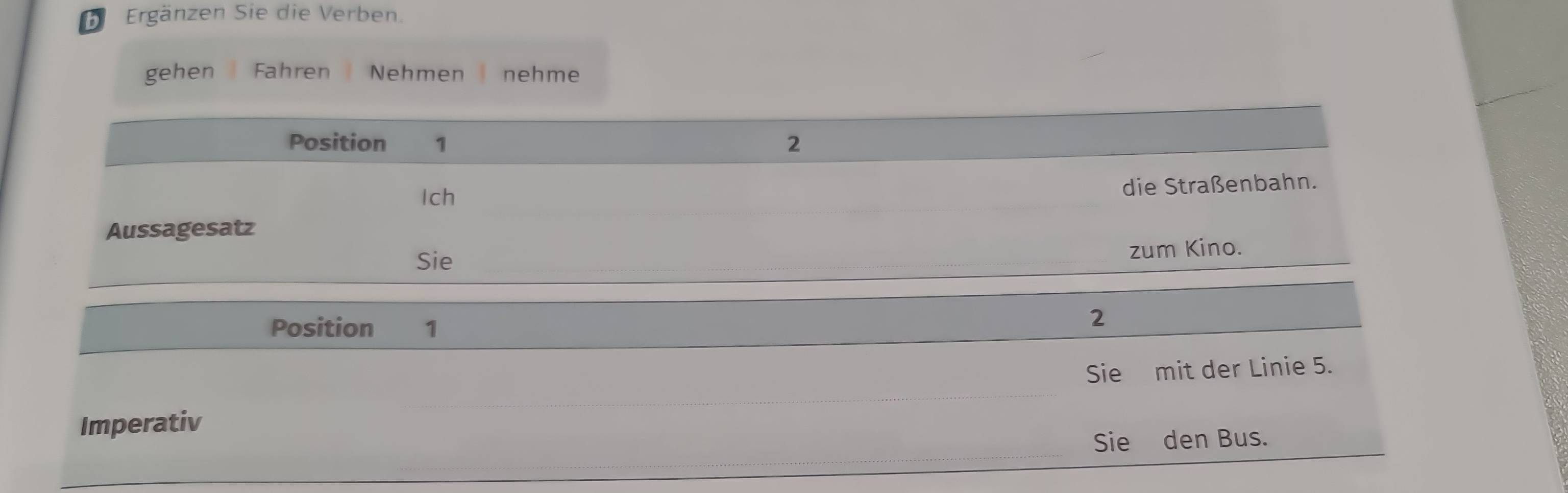 Ergänzen Sie die Verben. 
gehen Fahren Nehmen nehme 
Position 1
2
Sie mit der Linie 5. 
Imperativ 
Sie den Bus.