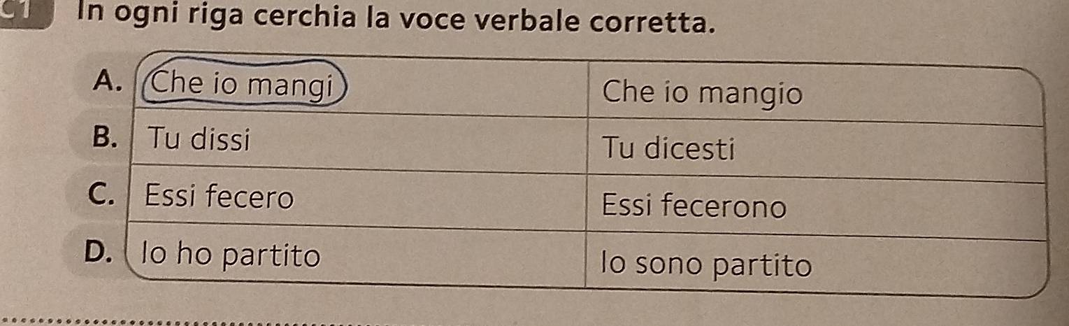 In ogni riga cerchia la voce verbale corretta.