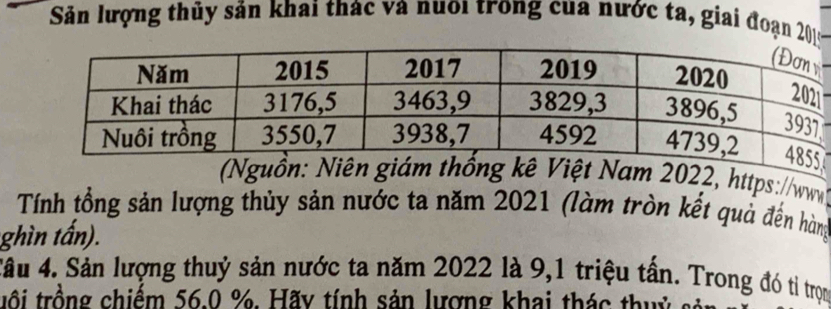 Sản lượng thủy sản khai thác và nuoi trong của nước ta, giai đoạn 2019
am 2022, https://www 
Tính tổng sản lượng thủy sản nước ta năm 2021 (làm tròn kết quả đến hàng 
ghìn tấn). 
Sâu 4. Sản lượng thuỷ sản nước ta năm 2022 là 9, 1 triệu tấn. Trong đó tỉ trọn 
trôi trồng chiếm 56.0 %. Hãy tính sản lượng khai thác thuỷ sở