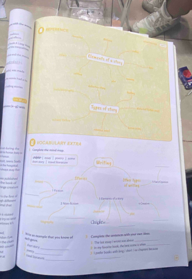 nwith the ward . REFERENCE 
madition 
goal effects 
Galrens 
oock A. Long Was 
the inequaliti 
c lng 
ove and the move 
Elements of a story 
seltdal os 
d was made 

he movie had a lo 
speming 
sht 
ælling stories 
detextiटe वॉलय 
tions (a-g) with 
Types of story Ritteriod Ectas wat 
herves stinly 
ec 
vocabulary extra 
a setduring the Complete the mind map. 
i his horse Joey to 
Fraince chiptor | essay | poetry | scene 
_ 
nott, teens Stella short story | travel lizerature Writing 
π the hospital. 
I always scay five 
was published Stories 
Other types 
list book of fintory 5 Fact/Opinion 
lange creature 
of writing 
1 Fiction 
is the first of 
_ 
gh different 3 Elements of a story 
2 Non-fiction 4 Creative 
mal that Mr e rever 
is visited character plot 
y try to stop 
_ 
_ 
_ 
biograph 
etimes it Chapler 
wd. Write an example that you know of 3 Complete the sentences with your own ideas. 
don Eye tach genre. 
the clue 
⊥The last essay I wrote was about _.. 
leir cousin short story: 
2 In my favorite book, the best scene is when_ 
_ 
ut poetry: 
_3 I prefer books with long / short / no chapters because 
_ 
e at 
travel liserature: 
_
15