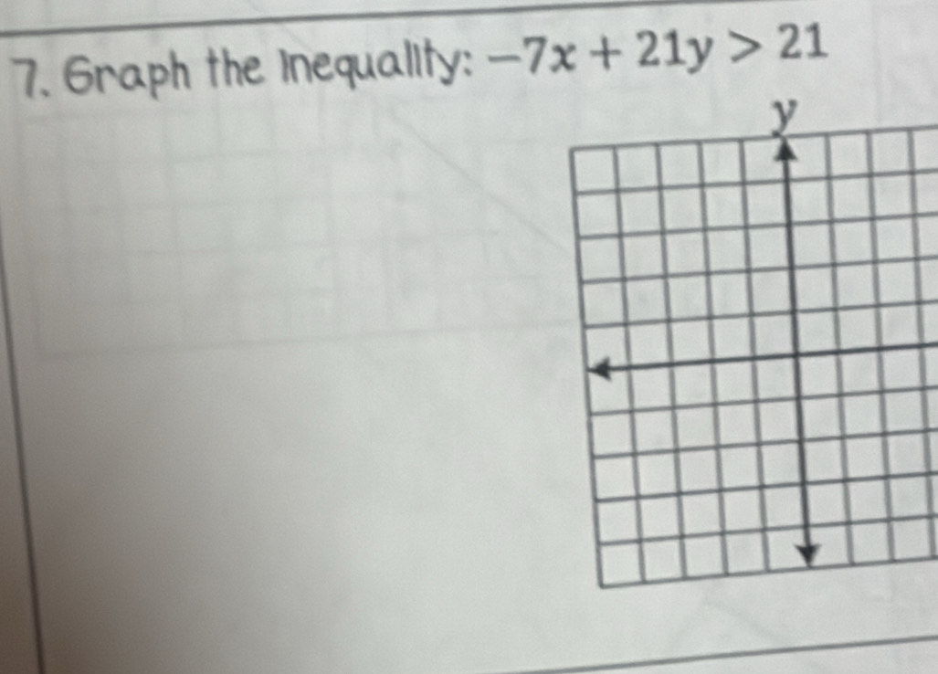 Graph the Inequality: -7x+21y>21