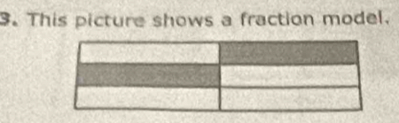 This picture shows a fraction model.