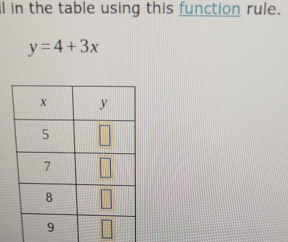 ll in the table using this function rule.
y=4+3x