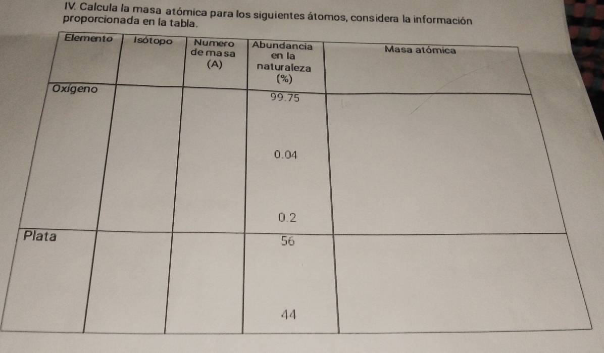 Calcula la masa atómica para los siguientes átomos, considera la información 
proporcionad