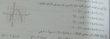 frac  (-4,4) ( r ) (-lambda ,-lambda )
-r).+lambda r^2
1)
42
-3