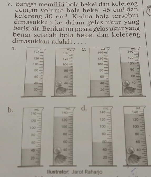 Bangga memiliki bola bekel dan kelereng HC
dengan volume bola bekel 45cm^3 dan 1
kelereng 30cm^3. Kedua bola tersebut
dimasukkan ke dalam gelas ukur yang
berisi air. Berikut ini posisi gelas ukur yang
benar setelah bola bekel dan kelereng
dimasukkan adalah
mL c. mL mL
a. mL 140
140 140 140
120 - 120 = 120 120
100 100 100 100
80 80 80 80
60 60 60 60
40 40 40 40
20
20
mL mL d. mL mL
b. 140 140 140 140

120 120 12! 0 120
100 100 100 100
80
80
80
80
60
60
60
60
40
40
40
40
20
20
Ilustrator: Jarot Raharjo