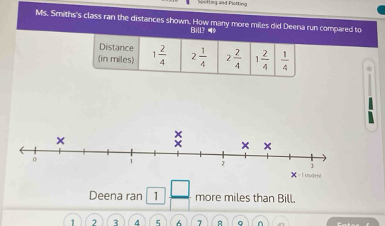 Spotting and Plotting
Ms. Smiths's class ran the distances shown. How many more miles did Deena run compared to
Bill? ◀
Distance
(in miles) 1 2/4  2 1/4  2 2/4  1 2/4   1/4 
□ 
Deena ran 1 more miles than Bill.
1 2 3 4 5 6 7 n