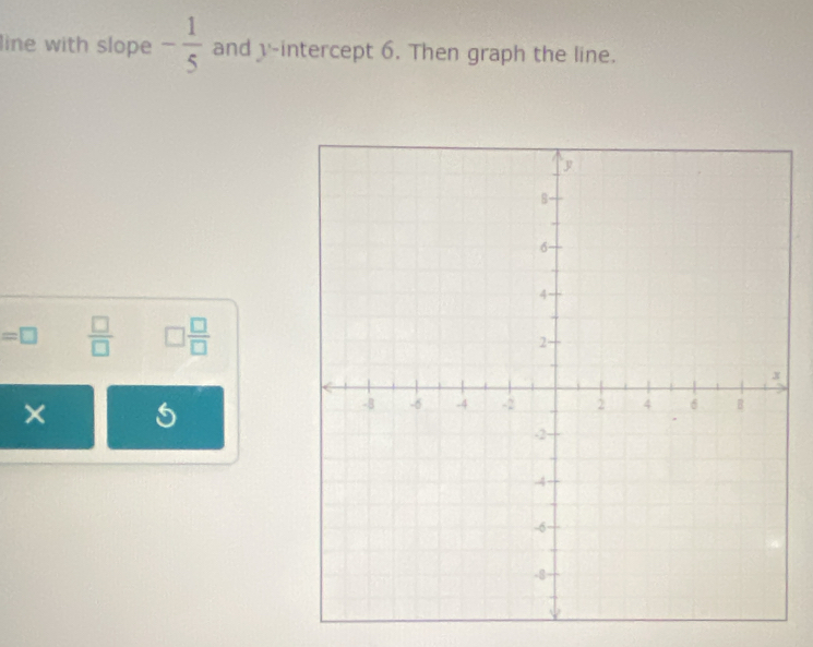 line with slope - 1/5  and v -intercept 6. Then graph the line.
=□  □ /□   □  □ /□  
×