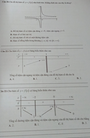 Câu 20.Cho đồ thị hàm số y=f(x) như hình bên. Khẳng định nào sau đây là đúng?
A. Đỗ thị hàm số có tiệm cận đứng x=0 , tiệm cận ngang y=1.
B. Hàm số có hai cực trị.
C. Đồ thị hàm số chỉ có một đường tiệm cận.
D. Hàm số đồng biển trong khoảng (-∈fty ,0) và (0;+∈fty ).
_
_
_
_
Câu 22.Cho hàm số y=f(x) có bàng biến thiên như sau
Tổng số tiệm cận ngang và tiệm cận đứng của đồ thị hàm số đã cho là
A. 4 . B. 1 . C. 3 , D, 2 .
_
_
_
Câu 23. Cho hàm số y=f(x) có bảng biển thiên như sau
Tổng số đường tiệm cận đứng và tiệm cận ngang của đồ thị hàm số đã cho bằng
A. 2 . B. 1. C. 0 . D. 3 .
_
_
_