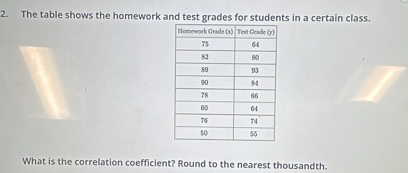 The table shows the homework and test grades for students in a certain class. 
What is the correlation coefficient? Round to the nearest thousandth.