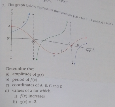 8(0°). ^-g(x) ?
7. The graph below represents the functions g(x)=2cos x.
Determine the:
a) amplitude of g(x)
b) period of f(x)
c) coordinates of A, B, C and D
d) values of x for which:
i) f(x) increases
ii) g(x)=-2.