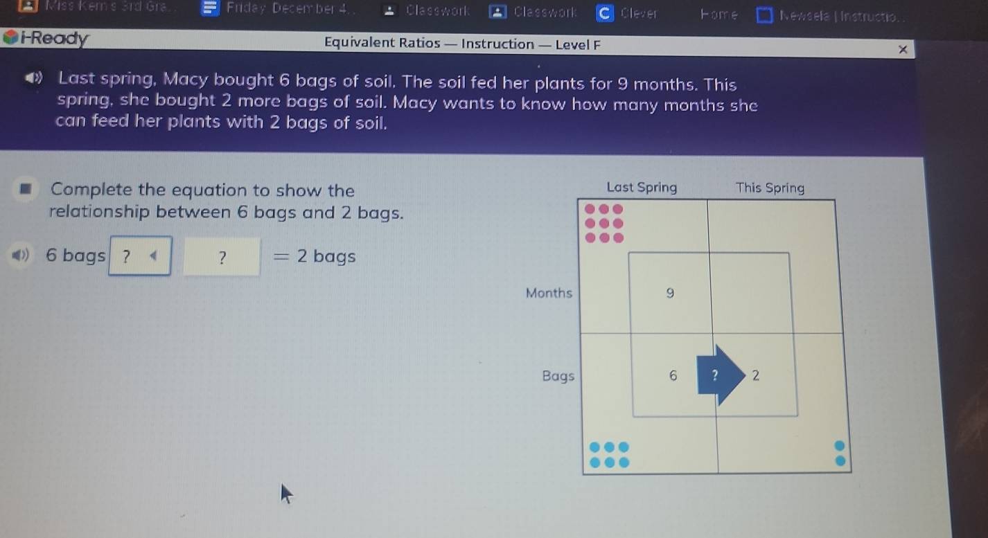 Miss Kems 3rd Gra Friday Decem ber 4 Classwork Classwork Clever Home Newsela | Instructio. 
i-Ready Equivalent Ratios — Instruction — Level F 
◀ Last spring, Macy bought 6 bags of soil. The soil fed her plants for 9 months. This 
spring, she bought 2 more bags of soil. Macy wants to know how many months she 
can feed her plants with 2 bags of soil. 
Complete the equation to show the 
relationship between 6 bags and 2 bags.
6 bags ? 《 ? = 2 bags