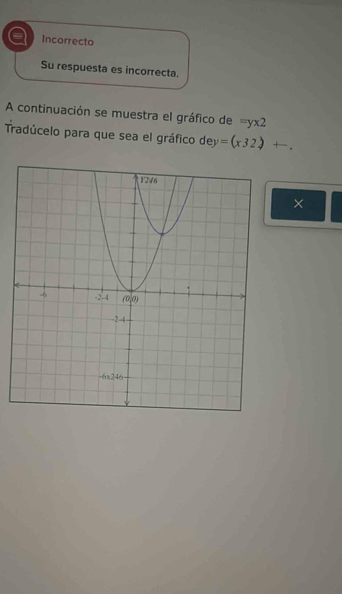 Incorrecto
Su respuesta es incorrecta.
A continuación se muestra el gráfico de =yx2
Tradúcelo para que sea el gráfico dey=(x32)+.
×