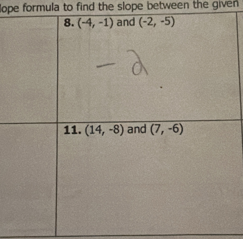 lope formula to find the slope between the given