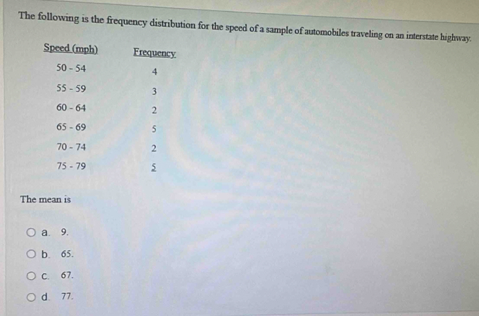 The following is the frequency distribution for the speed of a sample of automobiles traveling on an interstate highway.
The mean is
a. 9.
b. 65.
C. 67.
d. 77.