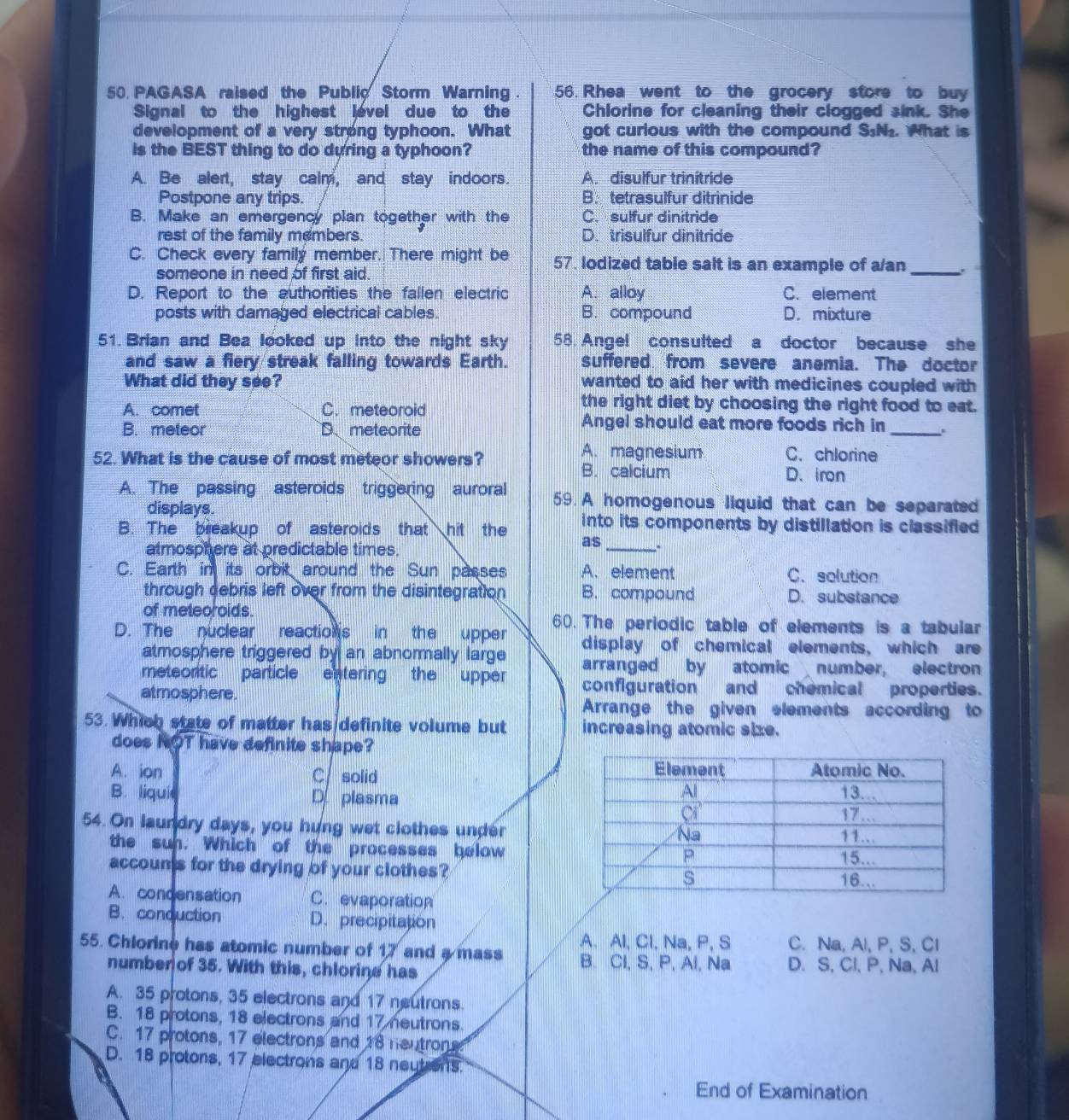 PAGASA raised the Public Storm Warning 56. Rhea went to the grocery store to buy
Signal to the highest level due to the Chlorine for cleaning their clogged sink. She
development of a very strong typhoon. What got curious with the compound $N₂. What is
is the BEST thing to do during a typhoon? the name of this compound?
A. Be alert, stay calm, and stay indoors. A. disulfur trinitride
Postpone any trips. B. tetrasulfur ditrinide
B. Make an emergency plan together with the C. sulfur dinitride
rest of the family members. D. trisulfur dinitride
C. Check every family member. There might be 57. lodized table salt is an example of a/an_  
someone in need of first aid.
D. Report to the authorities the fallen electric A. alloy C. element
posts with damaged electrical cables. B. compound D. mixture
51. Brian and Bea looked up into the night sky 58. Angel consulted a doctor because she
and saw a fiery streak falling towards Earth. suffered from severe anemia. The doctor
What did they see? wanted to aid her with medicines coupled with
the right diet by choosing the right food to eat.
A. comet C. meteoroid Angel should eat more foods rich in
B. meteor D. meteorite
_
A. magnesium C. chlorine
52. What is the cause of most meteor showers? B. calcium
D. iron
A. The passing asteroids triggering auroral 59. A homogenous liquid that can be separated
displays.
B. The breakup of asteroids that hit the into its components by distillation is classified
atmosphere at predictable times.
as _.
C. Earth in its orbit around the Sun passes A. element C. solution
through debris left over from the disintegration B. compound D. substance
of meteoroids.
D. The nuclear reactions in the upper 60. The periodic table of elements is a tabular
atmosphere triggered by an abnormally large display of chemical elements, which are
meteontic particle entering the upper arranged by atomic number, electron
atmosphere.
configuration and  chemical properties.
Arrange the given elements according to
53. Which state of matter has definite volume but increasing atomic size.
does NOT have definite shape?
A. ion C solid 
B. liquie D.plasma
54. On laundry days, you hung wet clothes under
the suh. "Which of the processes below
accoums for the drying of your clothes?
A.condensation C.evaporation
B. conduction D. precipitation
A. Al, Cl, Na, P, S C. Na, Al, P, S, Cl
55. Chlorine has atomic number of 17 and a mass B. Cl, S, P, Al, Na D. S, Cl, P, Na, Al
number of 35. With this, chlorine has
A. 35 protons, 35 electrons and 17 neutrons.
B. 18 protons, 18 electrons and 17 neutrons.
C. 17 protons, 17 electrons and 18 neutron
D. 18 protons, 17 electrons and 18 neutions.
End of Examination