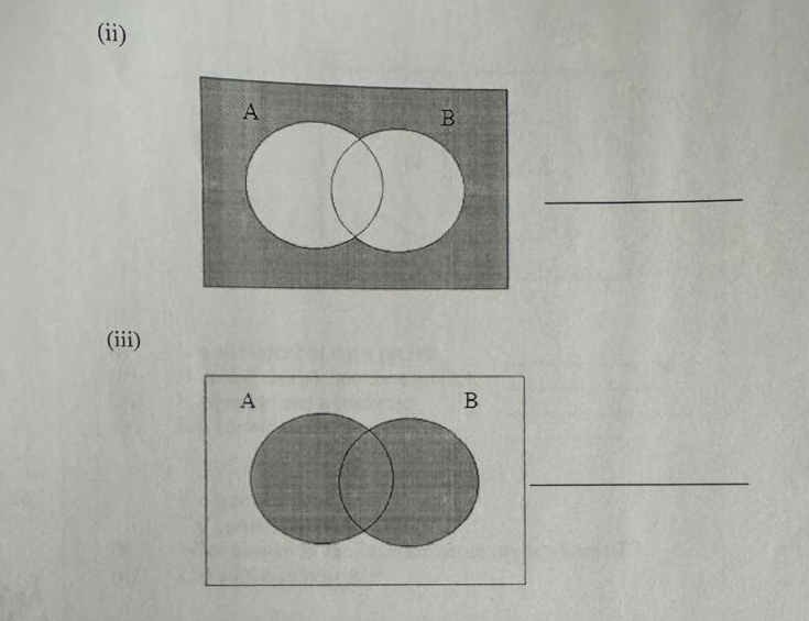 (ii) 
_ 
(iii) 
_