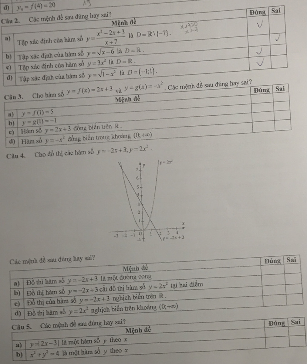 Cho đồ thị các hàm số y=-2x+3;y=2x^2.
Các mệnh đề sau đúng hay sai?
Đúng
Mệnh đề Sai
a) | Đồ thì hàm số y=-2x+3 là một đường cong
b)  Đồ thị hàm số y=-2x+3 cắt đồ thị hàm số y=2x^2 tại hai điểm
c)  Đồ thị của hàm số y=-2x+3 nghịch biến trên R .
d)  Đồ thị hàm số y=2x^2 nghịch biến trên khoảng (0;+∈fty )
Câu 5. Các mệnh đề sau đúng hay sai? Đúng  Sai
Mệnh đề
a) y=|2x-3| là một hàm số y theo x
b) x^2+y^2=4 là một hàm số y theo x