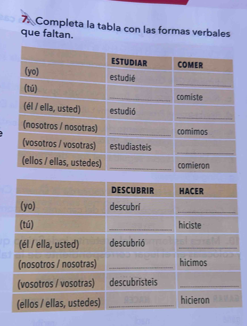 Completa la tabla con las formas verbales 
que faltan.