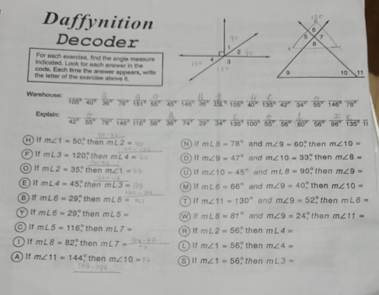 Daffynition
Decoder
For each exercise, find the angle measure
indicated. Look for each answer in the
code. Each time the answer appears, wrie
the letter of the exercise above it.
Warehouse: 108° 40° 36° 78° 181° 80° 45° 140° 30° 151° 108° 40 18° 42° 34° 38° 146° 78
Explain:  c/42°  c/55° frac 78°frac 146°frac 56°frac 36° 1/74° frac 29° c/34°  e/100°  1/55°  1/60°  1/56°  2/98°  c/135°  1/10 
m∠ 1=50 : 1 overline enm∠ 2= ③  f m∠ 8=78° and m∠ 9=60 ? then m∠ 10=
Af m∠ 3=120;  then moverline L4= D m∠ 9=47° and m∠ 10=33 ? then m∠ 8=
o If m∠ 2=35 then m∠ 1= ① if m∠ 10=45° and mL8=90 ? then m∠ 9=
=_ 
m∠ 4=45 ? then m∠ 3= M If m∠ 6=66° and m∠ 9=40; then m∠ 10=
BIf m∠ 6=29 ° then m∠ 8= ①If m∠ 11=130° and m∠ 9=52° then m∠ 8=
Ý If m∠ 6=29; then m∠ 5= W Ⅱ m∠ 8=81° and m∠ 9=24; then m∠ 11=
C If m∠ 5=116 then m∠ 7= R If m∠ 2=56 then m∠ 4=
①I m∠ 8=82 then m∠ 7= DIf m∠ 1=56; then m∠ 4=
Alf m∠ 11=144° then m∠ 10= S lf m∠ 1=56; then m∠ 3=