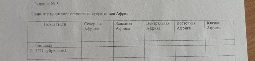 aданe № 5
Сравннтельная харакτерисτика субрегнонов Аφрики.