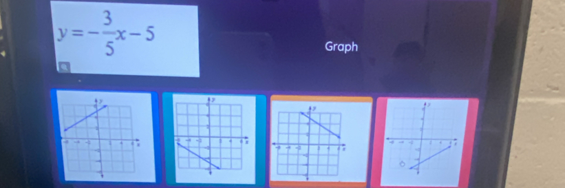 y=- 3/5 x-5
Graph