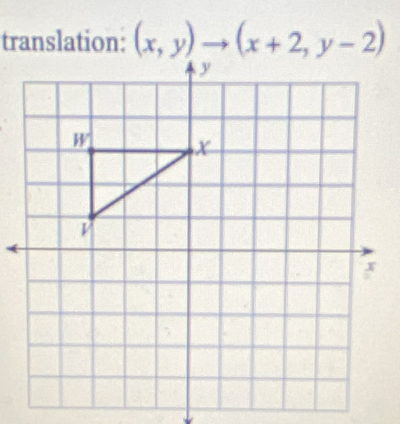 translation: (x,y)to (x+2,y-2)