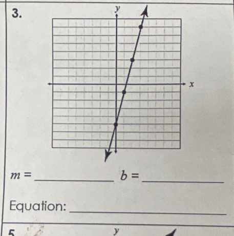 y
m=
_ b= _ 
Equation:_
y