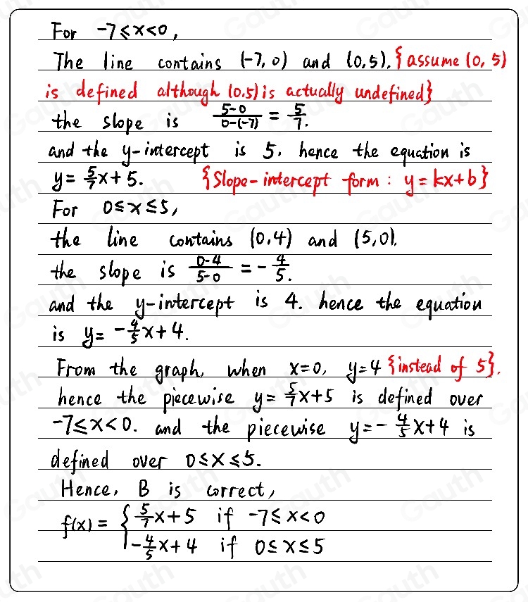 For. -7≤ x co, 
The line contains (-7,0) and (0,5). fassume (0,5)
is defined although (0,5) is actually undefineds 
the slope is  (5-0)/0-(-7) = 5/7 
and the y-intercept is 5. hence the equation is
y= 5/7 x+5. islope-intercept form : y=kx+b
For 0≤slant x≤slant 5, 
the line contains (0,4) and (5,0), 
the slope is  (0-4)/5-0 =- 4/5 . 
and the y-intercept is 4. hence the equation 
is y=- 4/5 x+4. 
From the graph, when x=0, y=4 sinstead of 53. 
hence the piecewise y= 5/7 x+5 is defined over
-7≤slant x<0</tex> . and the piecewise y=- 4/5 x+4 is 
defined over 0≤slant x≤slant 5. 
Hence, B is correct,
f(x)=beginarrayl  5/7 x+5if-7≤slant x<0 - 4/5 x+4if0≤ x≤ 5endarray.