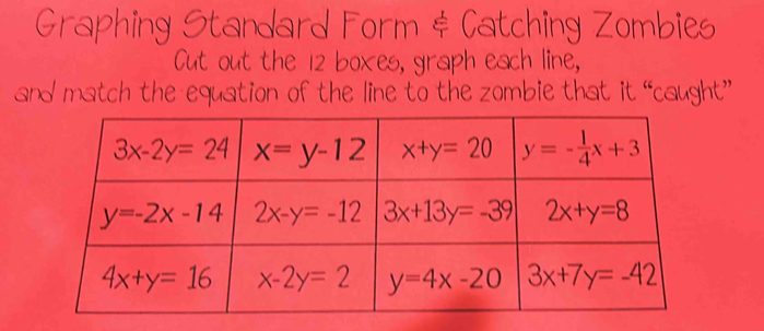 Graphing Standard Form & Catching Zombies
Cut out the 12 boxes, graph each line,
and match the equation of the line to the zombie that it^6 caught"