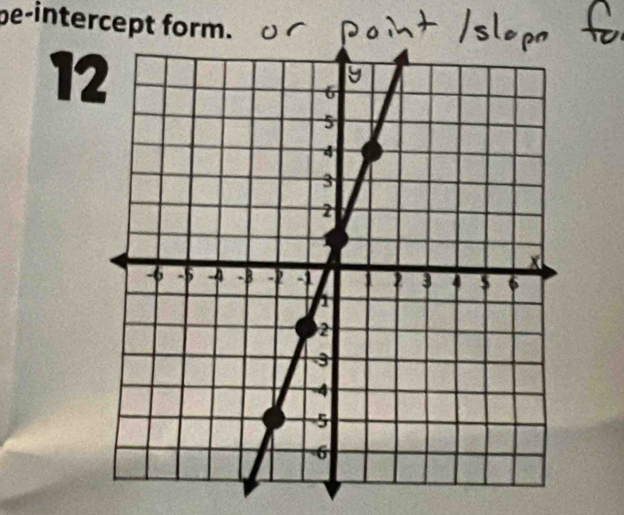 be-intercept form. 
1