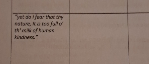 “yet do i fear that thy 
nature, It is too full o' 
th' milk of human 
kindness.”