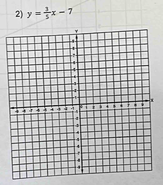 y= 3/5 x-7