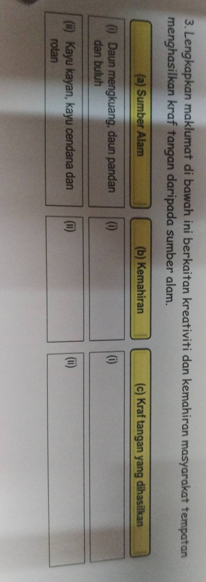 Lengkapkan maklumat di bawah ini berkaitan kreativiti dan kemahiran masyarakat tempatan 
menghasilkan kraf tangan daripada sumber alam. 
(a) Sumber Alam (b) Kemahiran (c) Kraf tangan yang dihasilkan 
(i) Daun mengkuang, daun pandan (i) (i) 
dan buluh 
(ii) Kayu kayan, kayu cendana dan (ii) (ii) 
rotan