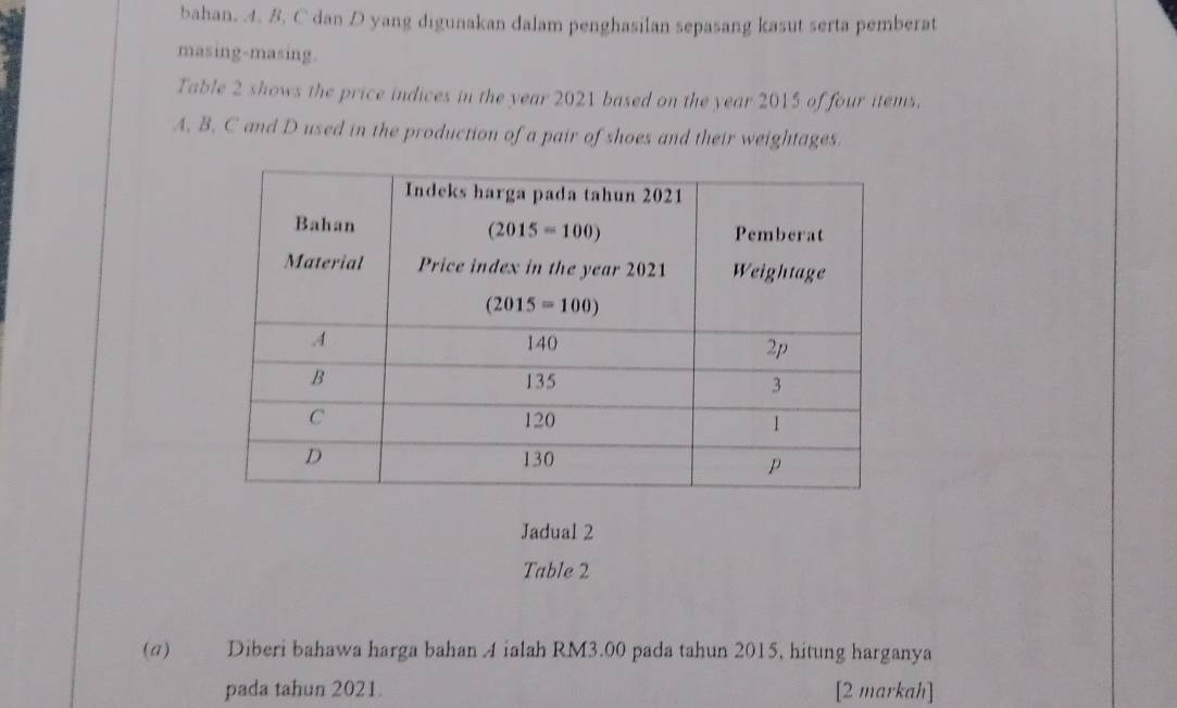 bahan. 4. B. C dan D yang digunakan dalam penghasilan sepasang kasut serta pemberat
masing-masing.
Table 2 shows the price indices in the year 2021 based on the year 2015 of four items.
A. B. C and D used in the production of a pair of shoes and their weightages.
Jadual 2
Table 2
(α) Diberi bahawa harga bahan 4 ialah RM3.00 pada tahun 2015, hitung harganya
pada tahun 2021. [2 markah]