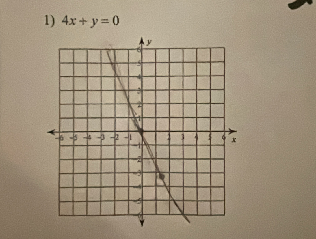 4x+y=0