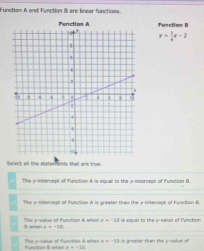 Function A and Function B are linear functions.
Function B
y= 1/5 x-2
Select all the staterents that are true.
The y-intercept of Function A is equal to the y-intercept of Function B.
The y-intercept of Function A is greater than the y-intercept of Function B.
The y -value of Function A when x=-10 is equal to the y -value of Function
B when x=-10.
The y -value of Function A when x=-10 is greater than the y -value of
Function B when x=-10.