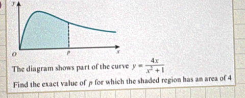 y
The diagram shows part of the curve y= 4x/x^2+1 
Find the exact value of for which the shaded region has an area of 4