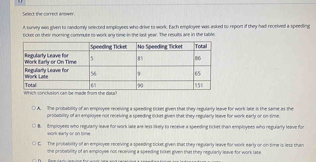 Select the correct answer.
A survey was given to randomly selected employees who drive to work. Each employee was asked to report if they had received a speeding
ticket on their morning commute to work any time in the last year. The results are in the table.
A. The probability of an employee receiving a speeding ticket given that they regularly leave for work late is the same as the
probability of an employee not receiving a speeding ticket given that they regularly leave for work early or on time.
B. Employees who regularly leave for work late are less likely to receive a speeding ticket than employees who regularly leave for
work early or on time.
C. The probability of an employee receiving a speeding ticket given that they regularly leave for work early or on time is less than
the probability of an employee not receiving a speeding ticket given that they regularly leave for work late.