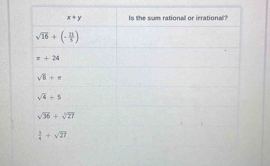 sqrt(36)+sqrt[3](27)
 3/4 +sqrt(27)