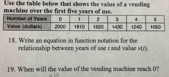 Use the table below that shows the value of a vending 
machine over the first five years of use. 
18. Write an equation in function notation for the 
relationship between years of use t and value v(t). 
19. When will the value of the vending machine reach 0?