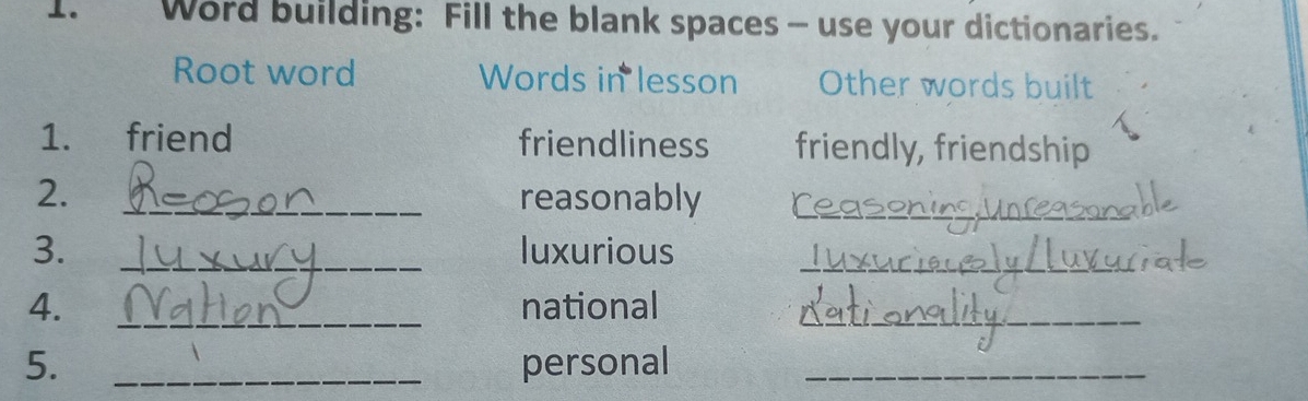 Word building: Fill the blank spaces - use your dictionaries.
Root word Words in lesson Other words built
1. friend friendliness friendly, friendship
2. _reasonably_
3. _luxurious
_
4. _national_
5. _personal_