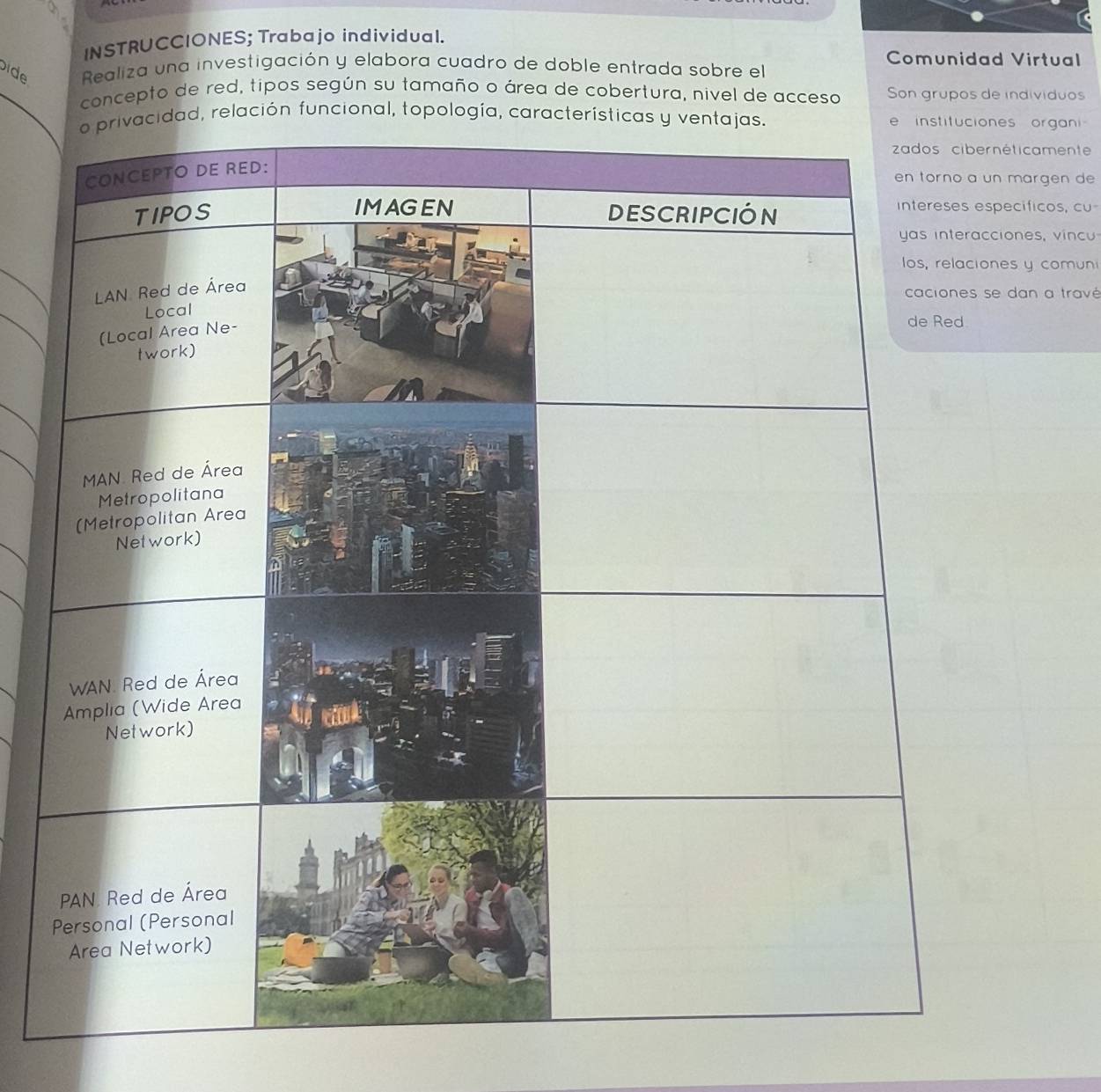 a 
INSTRUCCIONES; Trabajo individual. 
Comunidad Virtual 
bide Realiza una investigación y elabora cuadro de doble entrada sobre el 
concepto de red, tipos según su tamaño o área de cobertura, nivel de acceso Son grupos de individuos 
d, relación funcional, topología, caracts organi 
ticamente 
margen de 
cificos, cu 
nes, vincu 
s y comuni 
dan a travé