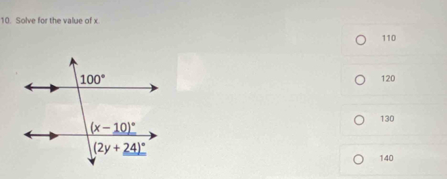 Solve for the value of x
110
120
130
140