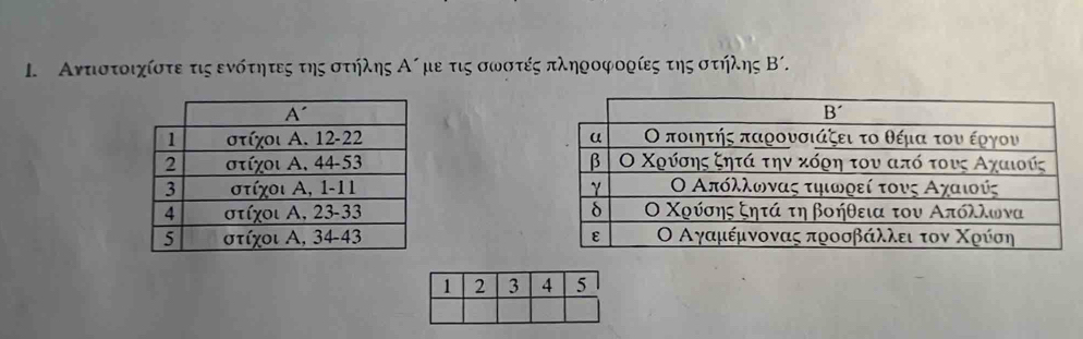 Αντιστοιχίστε τις ενότητες της στήλης Αημε τις σωστές πληροφορίες της στήλης Β´