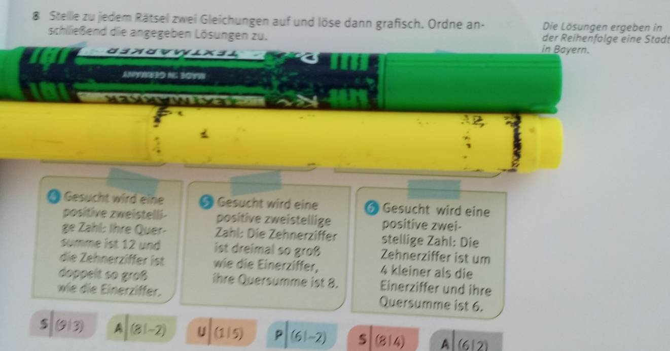 Stellle zu jedem Rätsel zwei Gleichungen auf und löse dann grafisch. Ordne an- Die Lösungen ergeben in
schlließend die angegeben Lösungen zu. in Bayern. der Reihenfolge eine Stadt
A 
t
④ Gesucht wird eine 5 Gesucht wird eine 6Gesucht wird eine
posítive zweistelli- positive zweistellige positive zwei-
ge Zahl: Ihre Quer- Zahl: Die Zehnerziffer stellige Zahl: Die
summe ist 12 und ist dreimal so groß Zehnerziffer ist um
die Zehnerziffer ist wie die Einerziffer, 4 kleiner als die
doppelt so groß ihre Quersumme ist 8. Einerziffer und ihre
wie die Einerziffer. Quersumme ist 6.
$ (9/3) A (3|-2) U (1/5) p (6|-2) s (8|4) A (6|2)