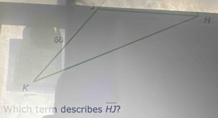 Which term describes overline HJ